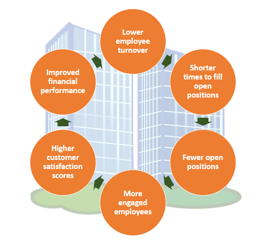 企业文化(放公司简介下-Company profile).png