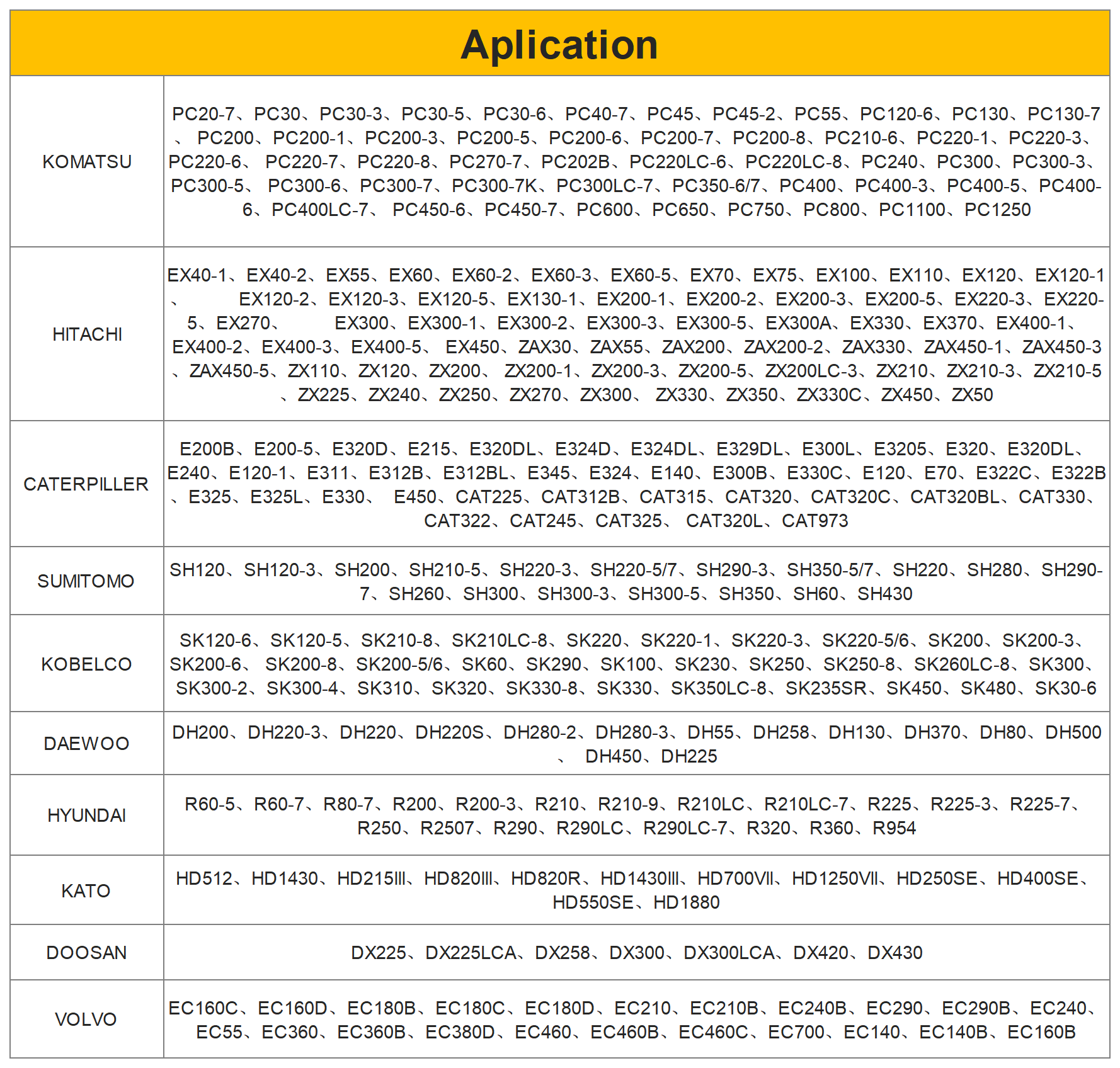 Application_Sheet1.png