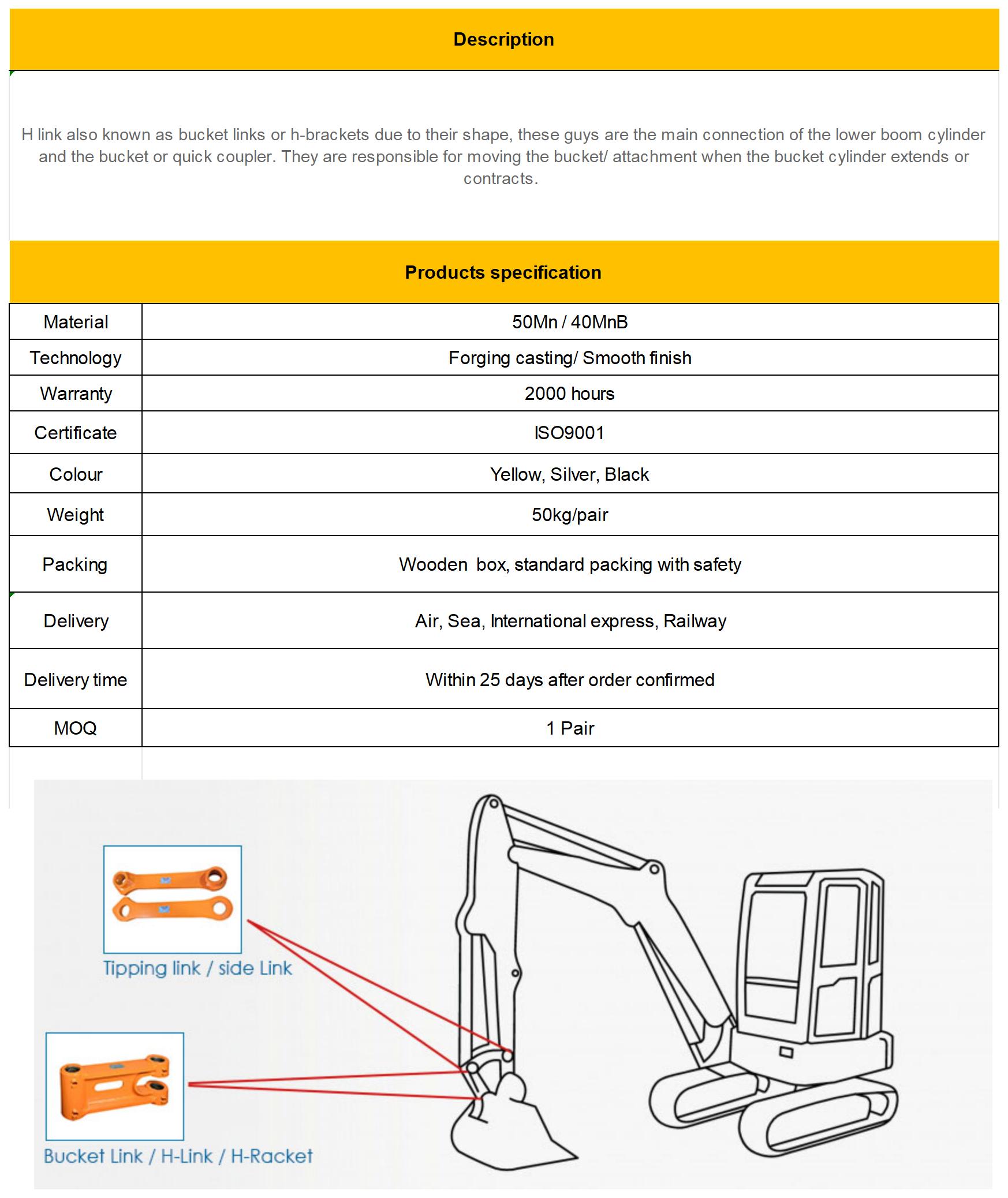 Description_products specification.jpg
